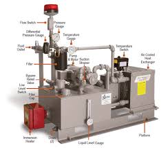 Oil Circulating System